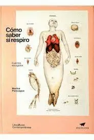 CÓMO SABER SI RESPIRO CÓMO SABER SI RESPIRO