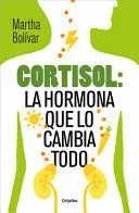 CORTISOL: LA HORMONA QUE LO CAMBIA TODO / CORTISOL: THE HORMONE THAT CHANGES EVERYTHING